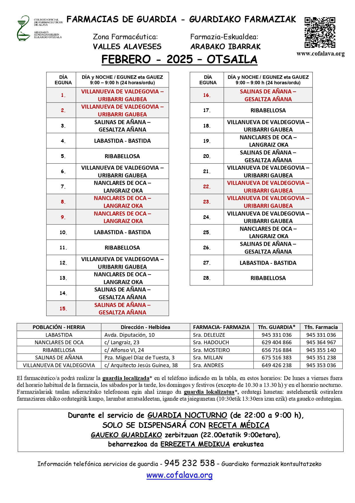 2025.02_FEBRERO_CARTEL_GUARDIAS_ZF_VALLES_ALAVESES.v1_page-0001.jpg