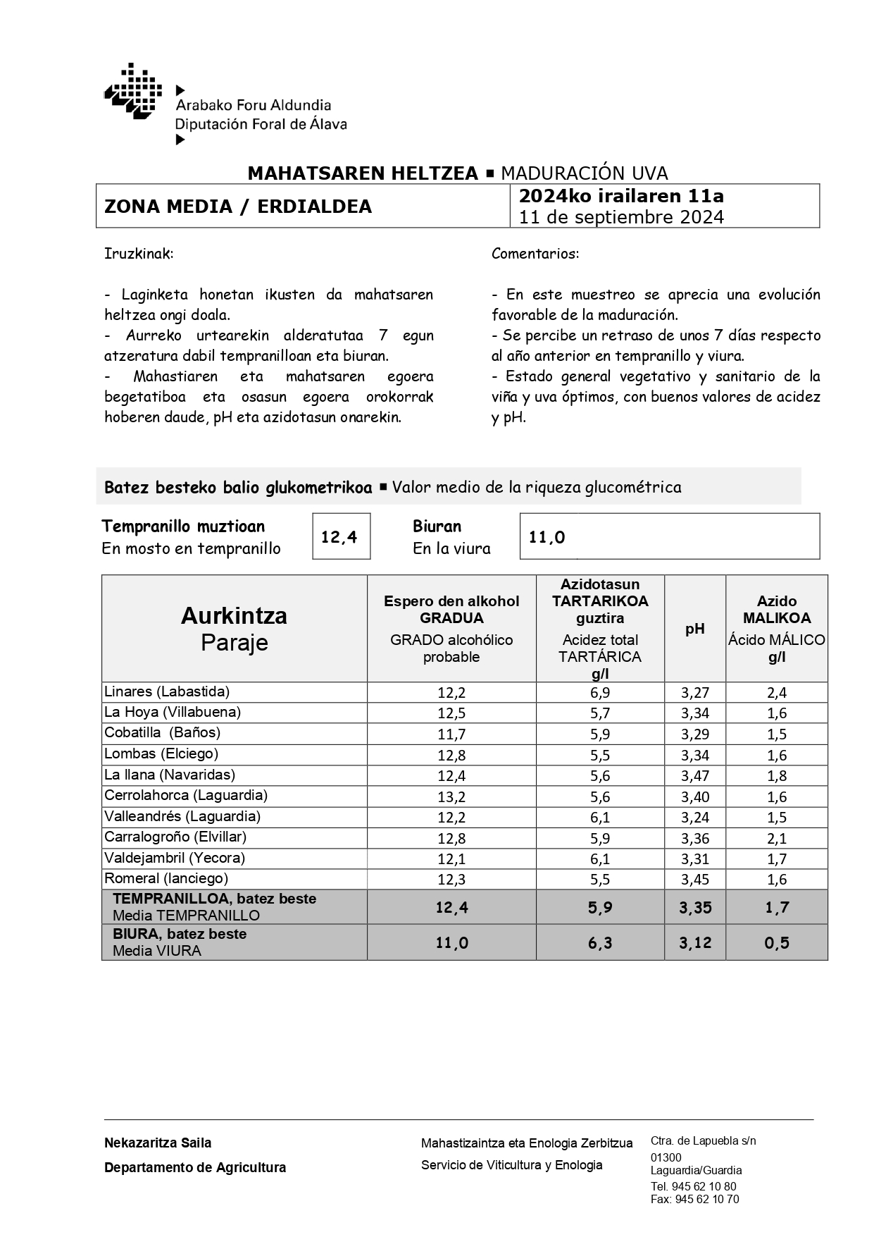 5_ZONA_MEDIA_ERDIALDEA_11.9.24_page-0001.jpg