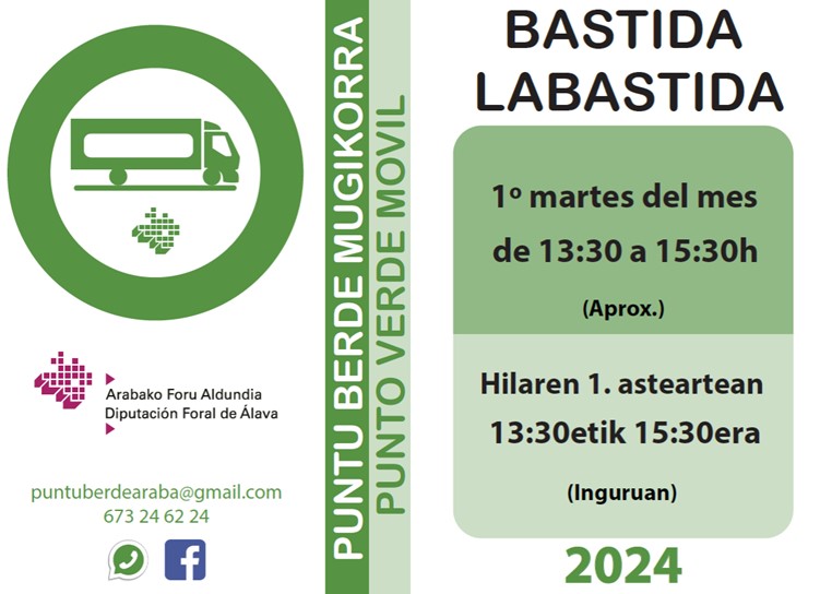 20240402 PVM abril24
